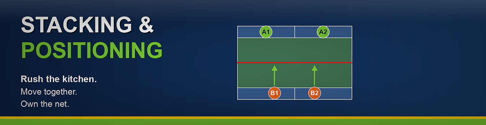 Doubles Positioning
